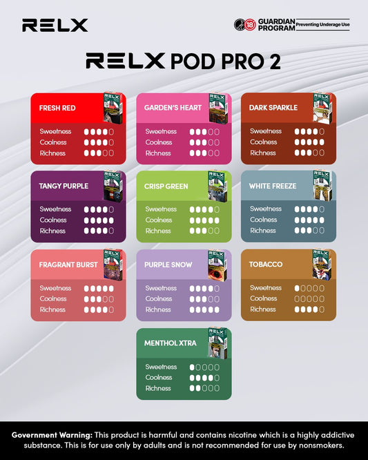 relx pod flavors