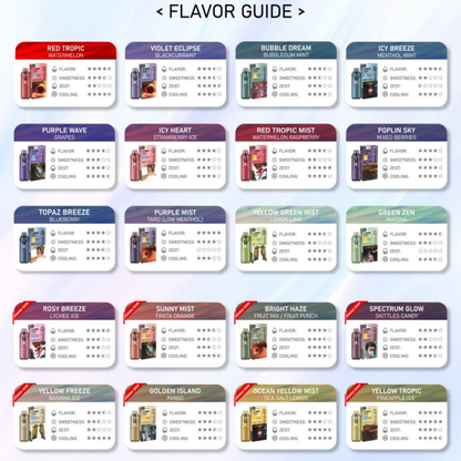 xvape aero flavor guide