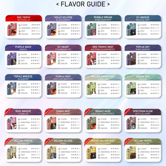 xvape aero flavor guide
